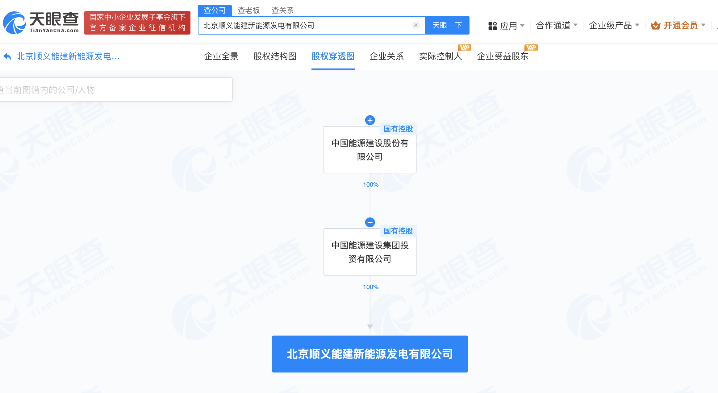 时刻快讯|中国能建在顺义成立新能源发电公司