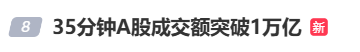 3300点！A股疯涨，“00后”入市上热搜！有人一早上赚52万元，直呼“捡钱”，还有网友“不想放假了”！