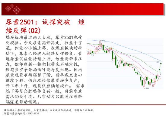 中天期货:玻璃涨停涨停 棕榈略有减速