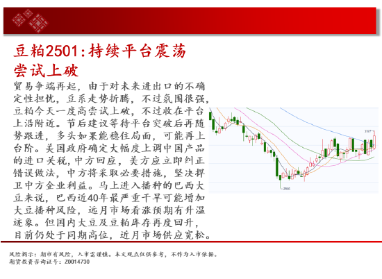 中天期货:玻璃涨停涨停 棕榈略有减速