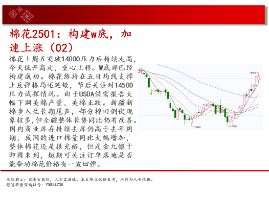 中天期货:玻璃涨停涨停 棕榈略有减速