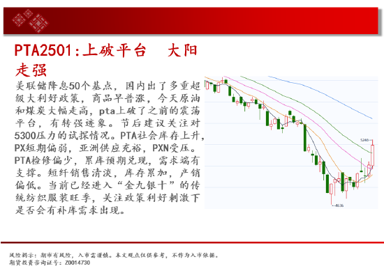 中天期货:玻璃涨停涨停 棕榈略有减速