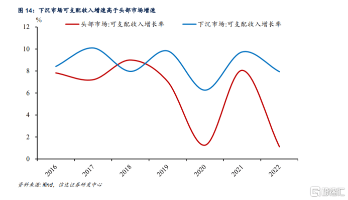 汇通达网络(09878.HK)：多重政策利好下的民营经济赋能者与行业先锋