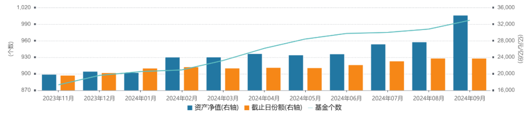 六连增！资金借道股票ETF“抄底”