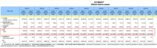 刚刚公布！央行，继续暂停！