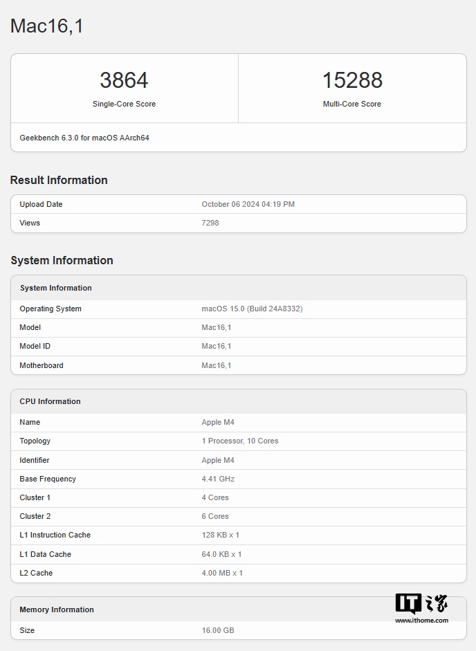 苹果 M4 Mac Geekbench 跑分出炉：单核性能较 M3 提升超 26%