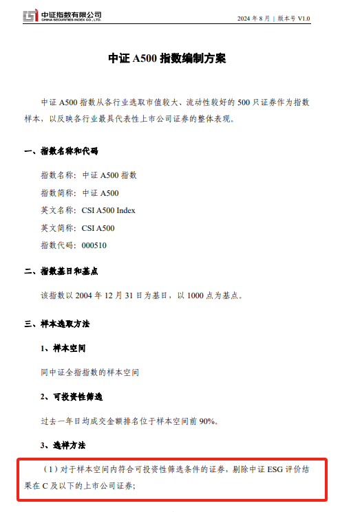 领灿洞悉 | 重磅新政解读：聚焦高质量ESG治理与信息披露 持续提升市值管理能力