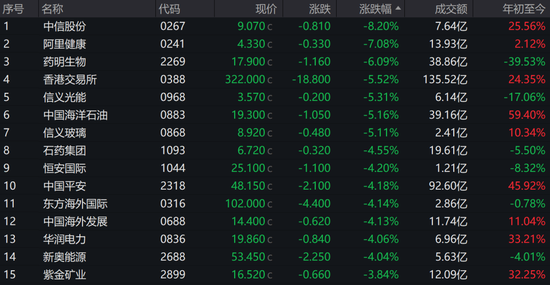 逆市暴涨187.5%！