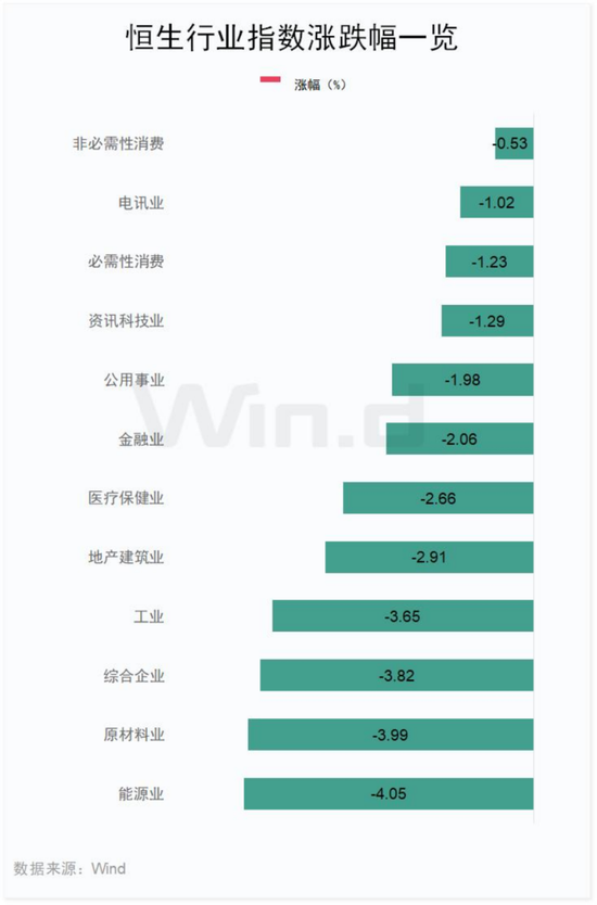 逆市暴涨187.5%！