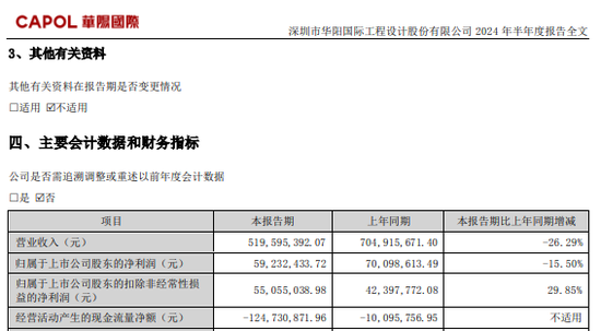 罕见！两家私募，举牌