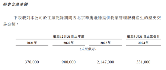 赤峰黄金实控人去世2年后，“遗孀”携6座金矿冲刺IPO