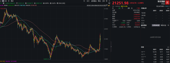 年内已超2100亿港元！港股掀回购潮  第1张