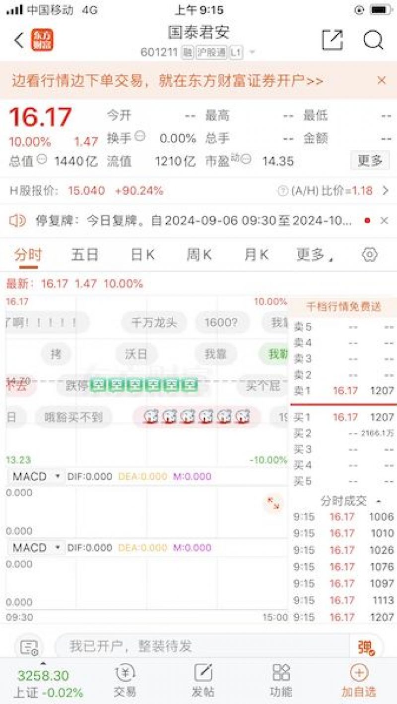 国泰君安、海通证券提前复牌，逾550亿元天量资金抢筹，新名字怎么取？配套资金谁来出？