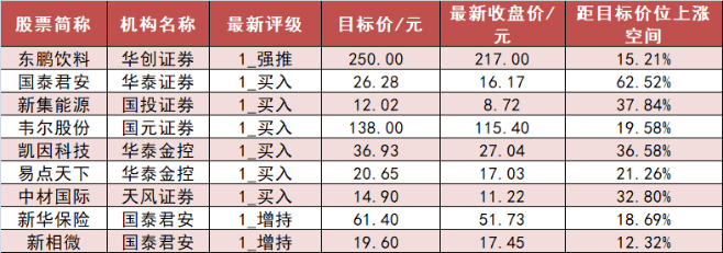 银行板块净流入86亿元居首 龙虎榜机构抢筹多股