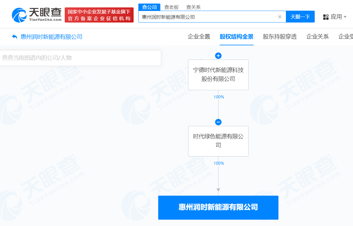 时刻快讯|宁德时代在惠州成立新能源公司