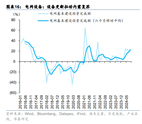 中国资产重估或进入第二阶段 这两大视角解析后续走势