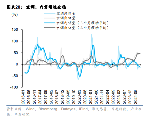 中国资产重估或进入第二阶段 这两大视角解析后续走势