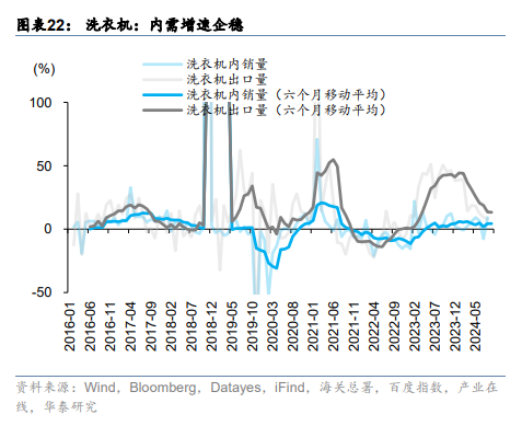 中国资产重估或进入第二阶段 这两大视角解析后续走势