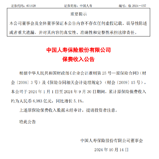 中国人寿：前三季度原保险保费收入同比增长5.1%