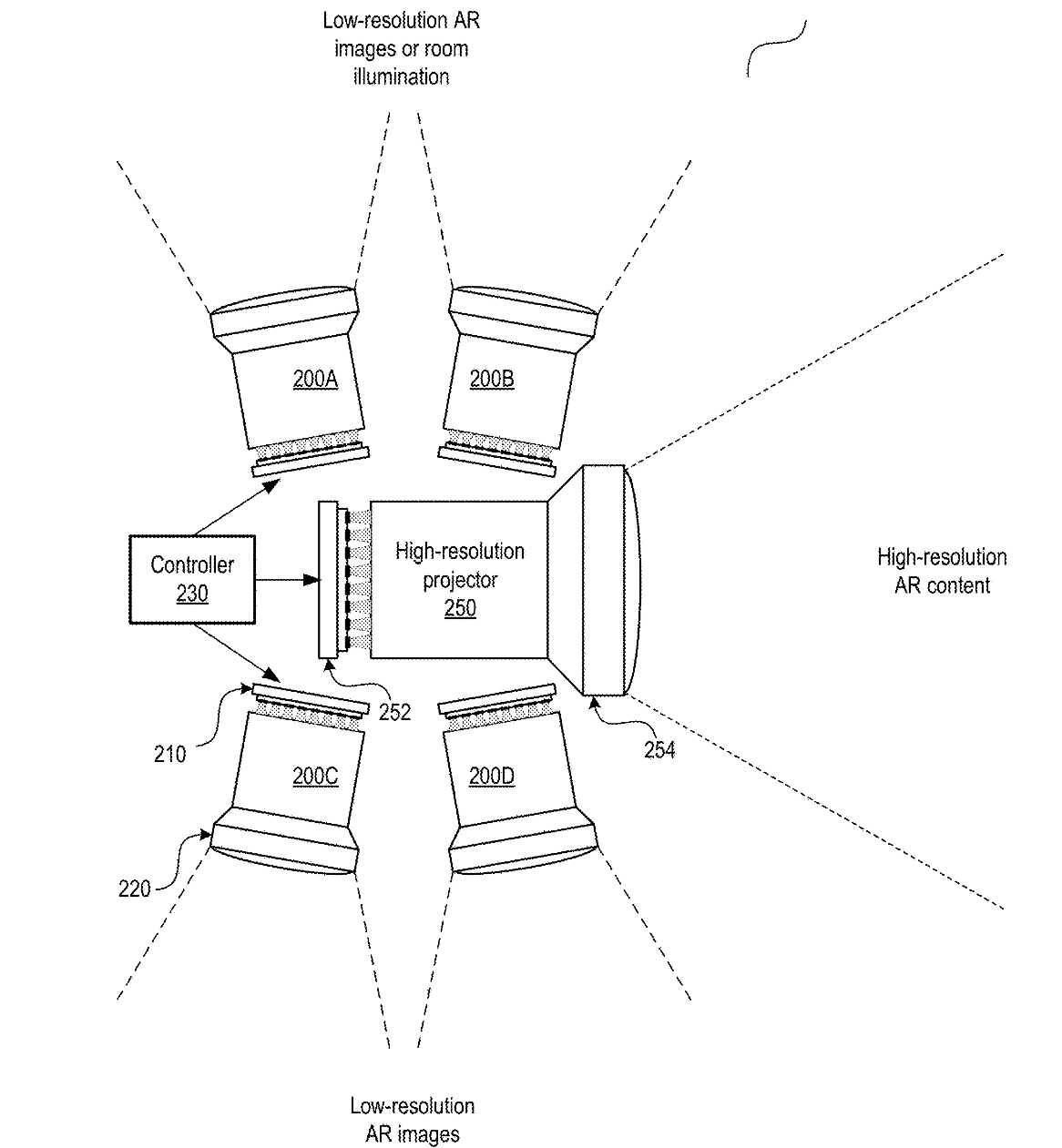 想象照进现实：苹果专利探索 AR / VR 投影仪，未来家庭娱乐新选择