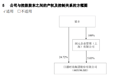 提前涨停！A股重磅重组来了