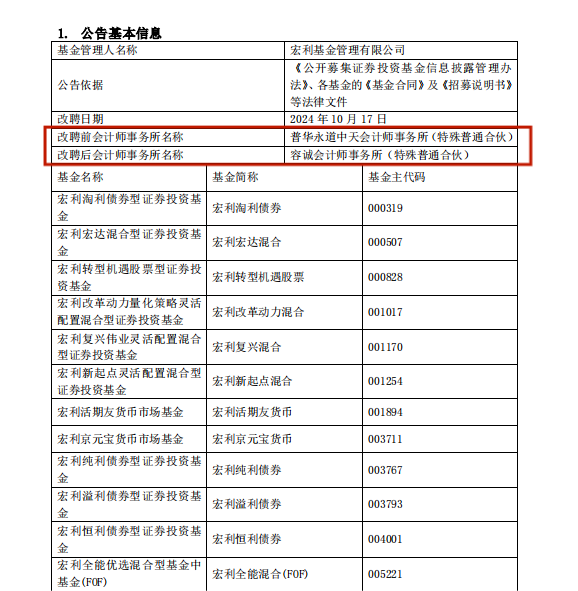 又一家基金公司宣布：解约！