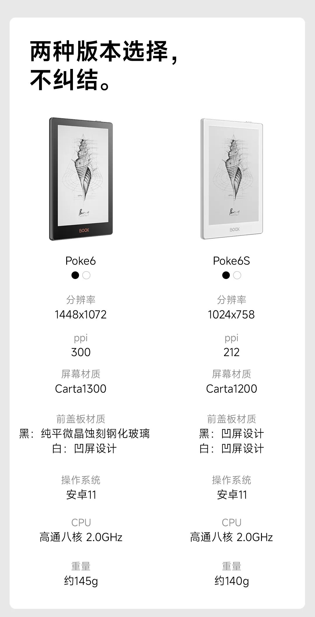 文石 Poke6 系列阅读器开启预售：2+32GB 内存组合、支持 TF 卡拓展，首发 899 元起