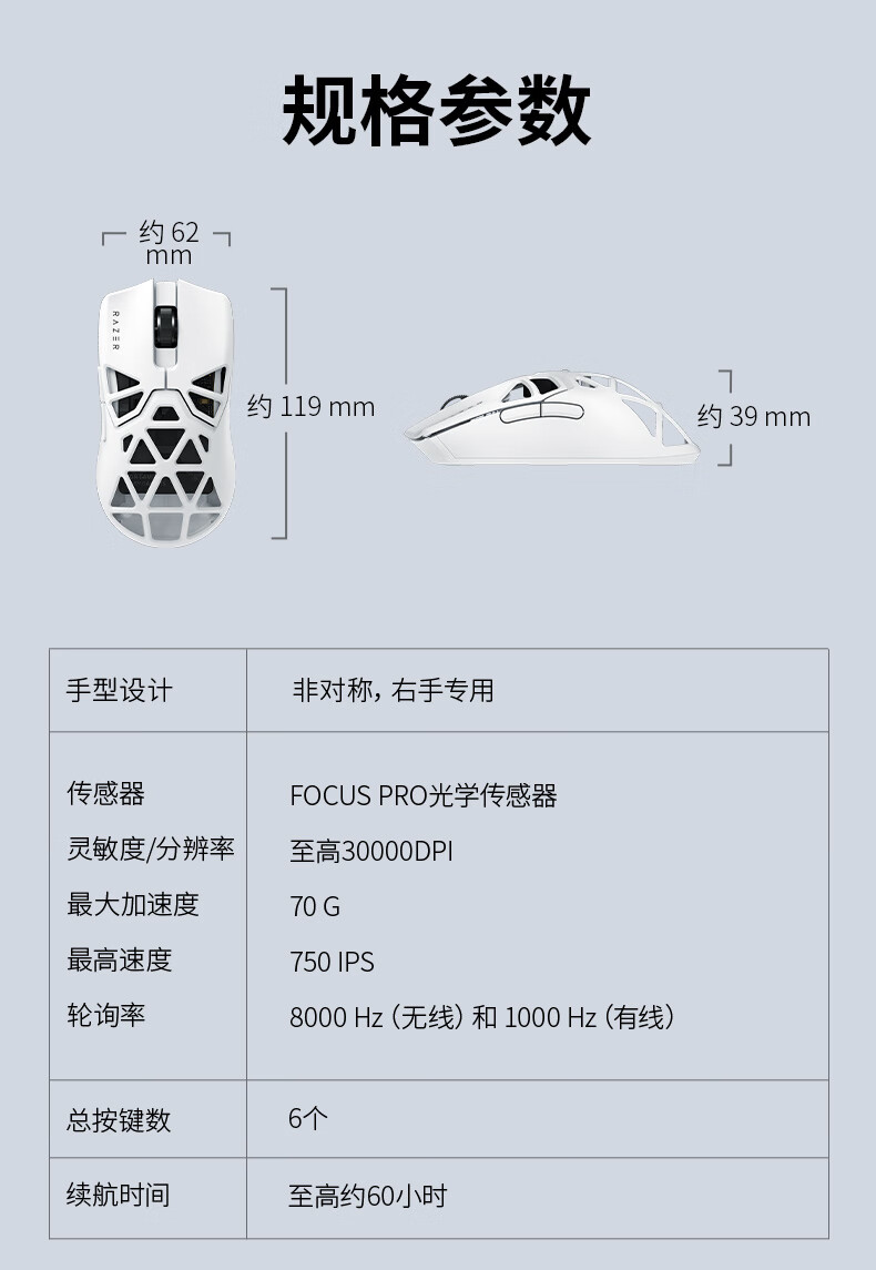 雷蛇毒蝰迷你 Signature Edition 白色版鼠标发布：约 49 克重，2499 元