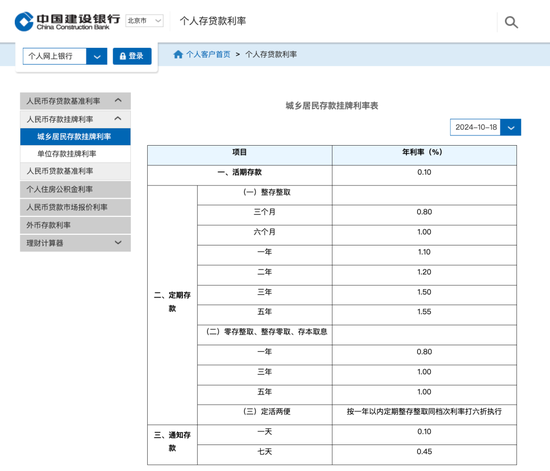 六大行：今日起，调整！