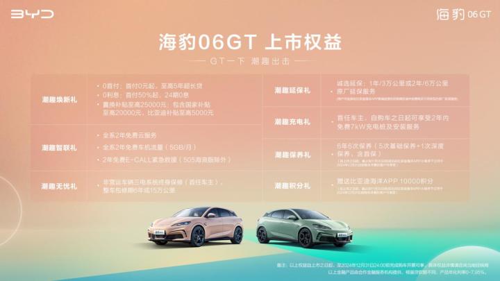 年轻人的第一台GT 比亚迪海豹06GT上市13.68万起