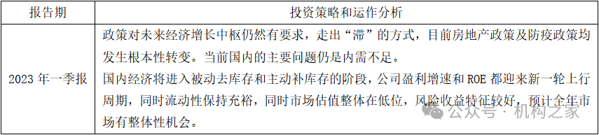 头牌产品回撤超前茅！富国基金美女基金经理唐颐恒业绩大跌眼镜