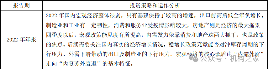 头牌产品回撤超前茅！富国基金美女基金经理唐颐恒业绩大跌眼镜