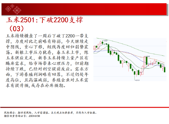 中天期货:白银大阳补涨 螺纹大跌后休整