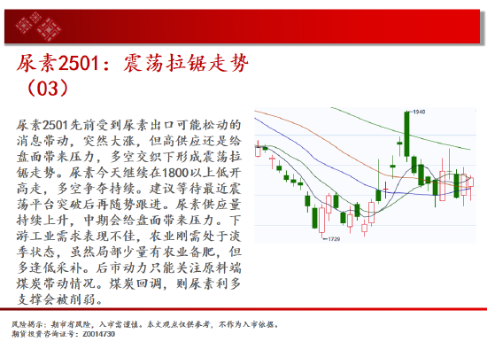 中天期货:白银大阳补涨 螺纹大跌后休整