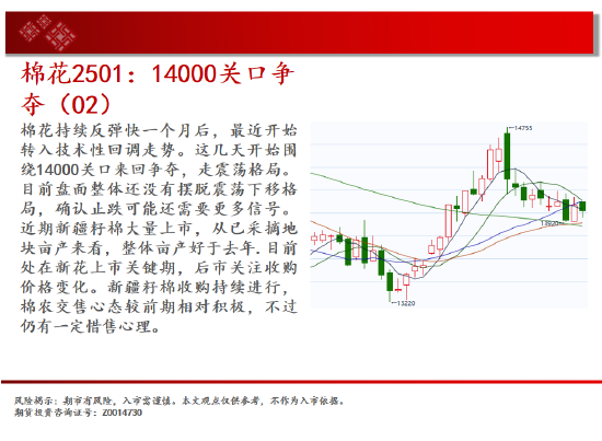 中天期货:白银大阳补涨 螺纹大跌后休整