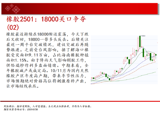 中天期货:白银大阳补涨 螺纹大跌后休整