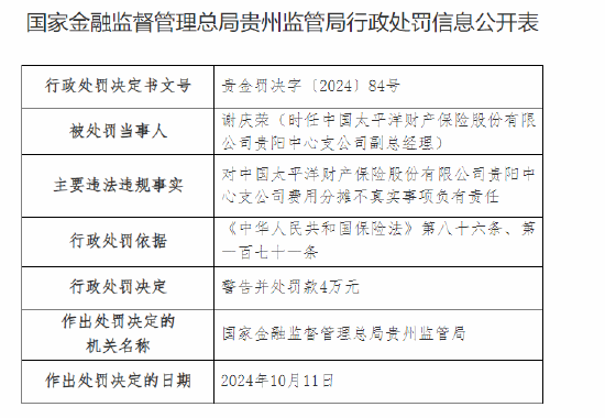 太平洋产险贵阳中心支公司被罚61万元：费用分摊不真实、虚列费用、虚构保险中介业务套取手续费