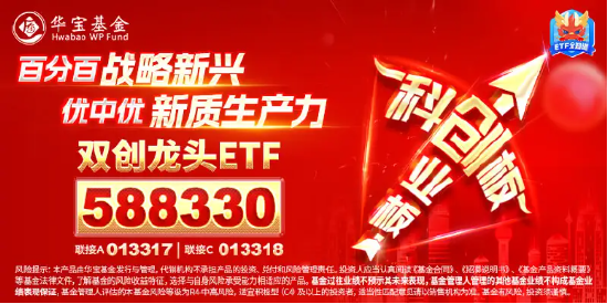 双创逆市活跃！工信部发声，A股硬科技宽基“小霸王”——双创龙头ETF（588330）盘中摸高0．85%