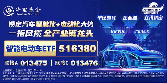 特斯拉三季度盈利超预期，股价飙涨超21%！中国首个开源车规级芯片发布，智能电动车ETF（516380）盘中涨逾1%