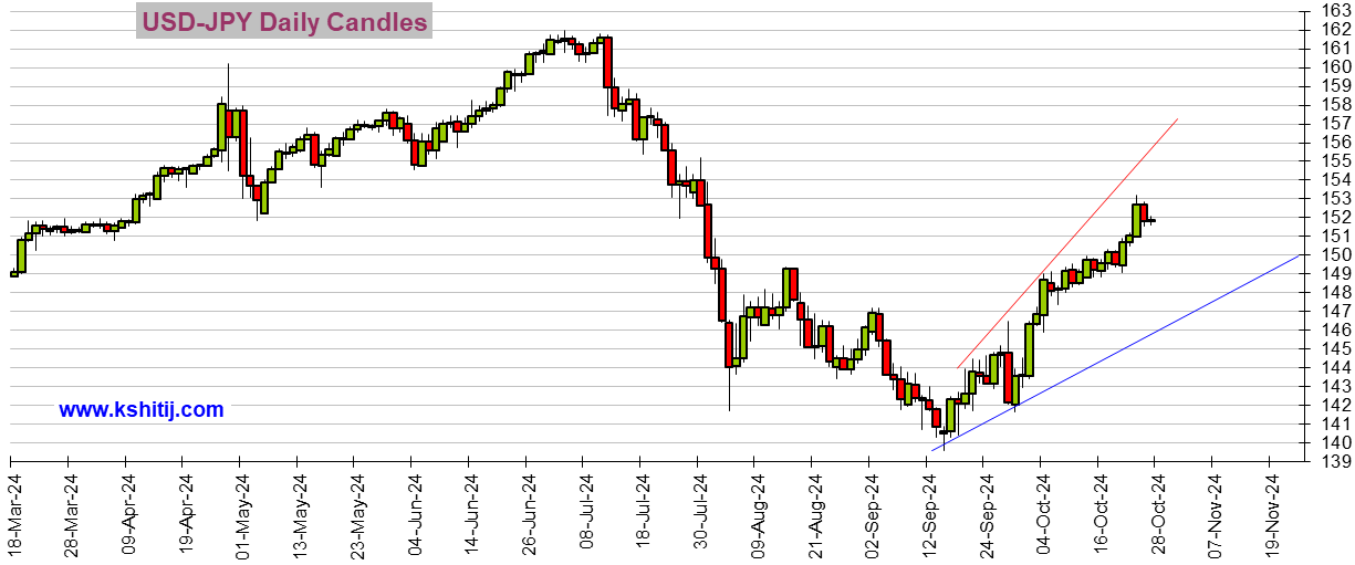 中东停火消息令金价显著回调！美国重量级数据恐点燃行情