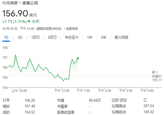 报道：波音探索出售星际客机等太空业务