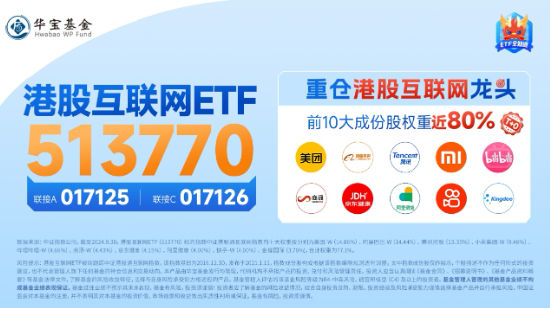 沪指收复3300点！成份股业绩亮眼，食品ETF（515710）涨2.22%！龙头房企全线飘红，地产ETF放量拉升超2%！