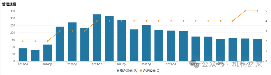 “双11”白酒价格战打响，银华基金焦巍“忏悔录”之后能否一雪前耻？