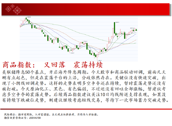 中天期货:螺纹向上反弹 区间震荡