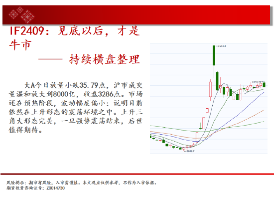 中天期货:螺纹向上反弹 区间震荡