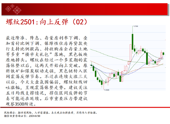 中天期货:螺纹向上反弹 区间震荡