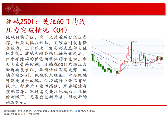 中天期货:螺纹向上反弹 区间震荡