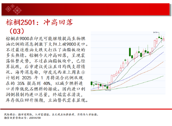 中天期货:螺纹向上反弹 区间震荡