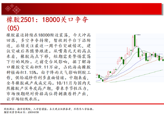 中天期货:螺纹向上反弹 区间震荡