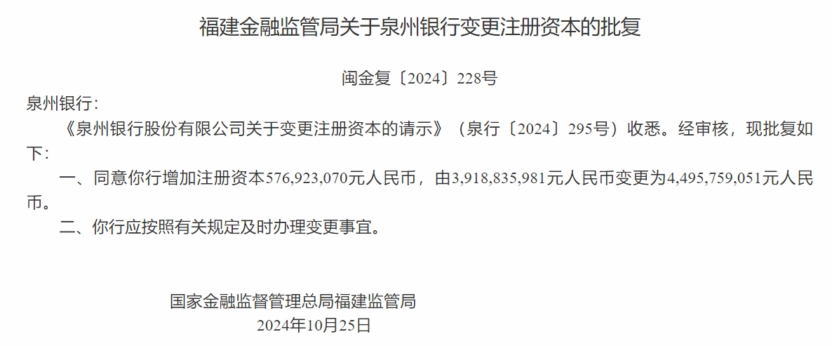 泉州银行：注册资本增至44.96亿元 泉州交通发展集团股权增持至6.92%